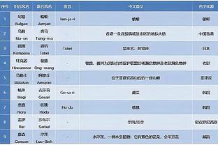 江南电竞app怎么样安全吗截图4